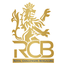 Royal Challengers Bengaluru