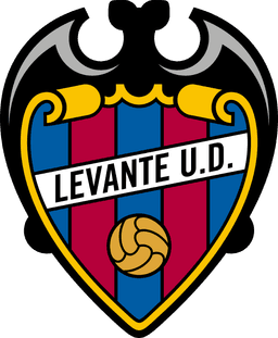 Levante