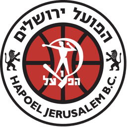 Hapoel Jerusalem