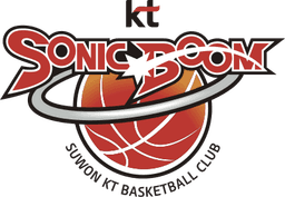 Suwon KT Sonicboom