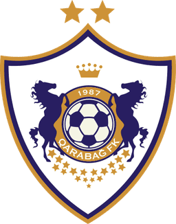 FK Qarabag