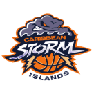 Caribbean Storm Islands